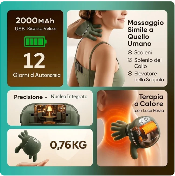 Deep Tissue Neck & Shoulder Massager